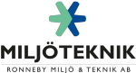 Ronneby Miljö och Teknik AB logotyp