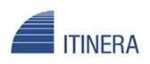 Itineraspa Scandinavia Filial logotyp