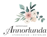 Feuk Invest AB logotyp