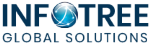 Infotree Service Sweden Filial logotyp