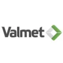 Valmet Aktiebolag